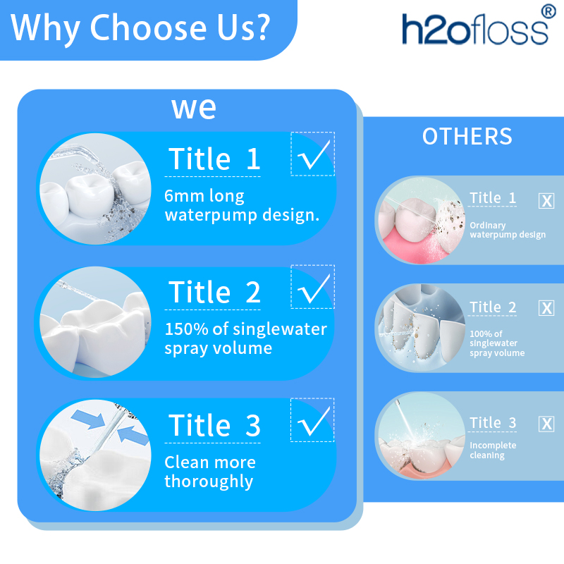 H2ofloss 워터 플로서 300ml 구강 세척기 1 - Teeth Whitening Tips 리뷰 및 가격